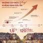 Nhà Phố Homie City Những Cột Mốc Vàng